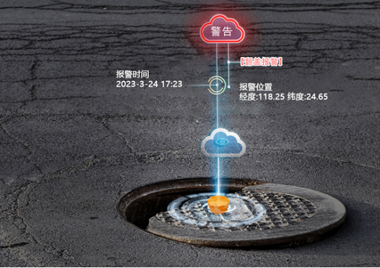 智能井蓋傳感器如何守護城市安全 本文為您深刻解答！