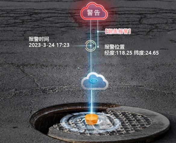 智能井蓋監(jiān)測系統(tǒng)-開啟城市智能管理，守護城市安全